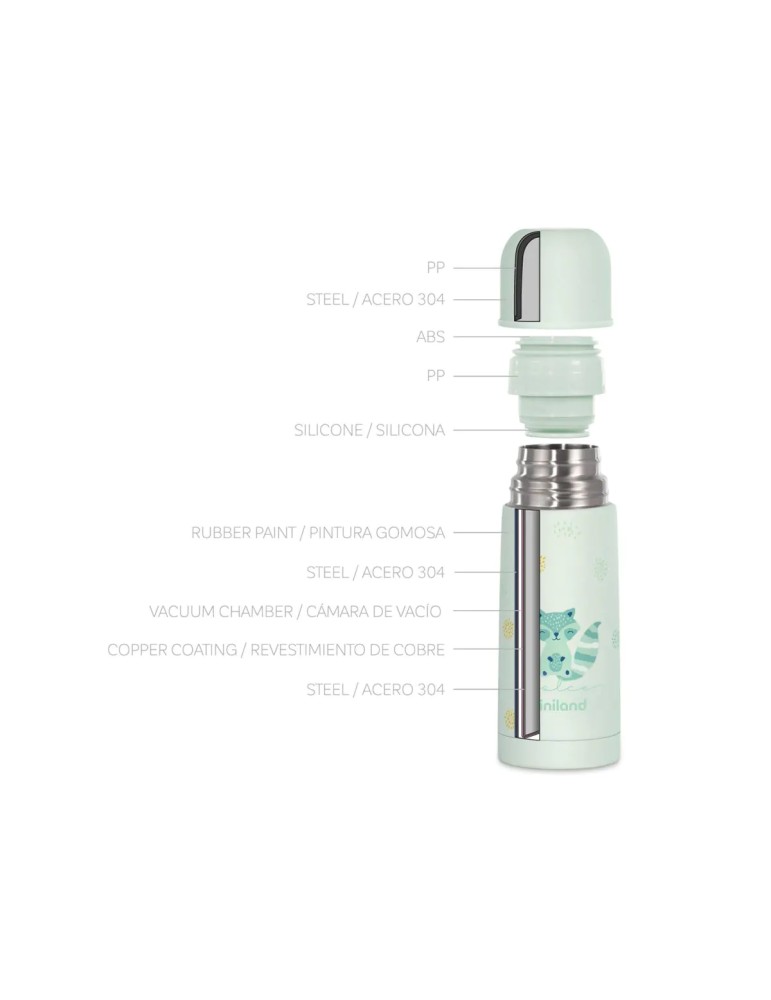 Termo para bebés Thermy Mint 350ml | Carapillo Bebé