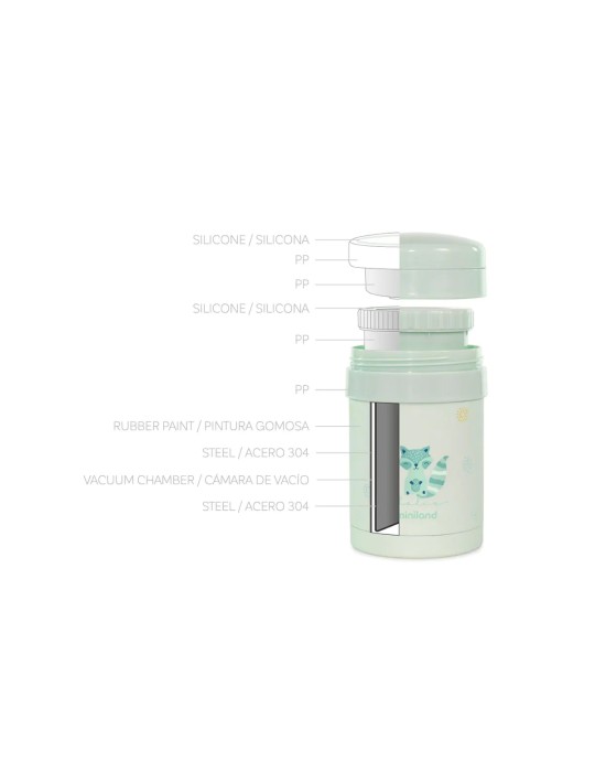 Termo para sólidos Thermetic Mint 700ml | Carapillo Bebé