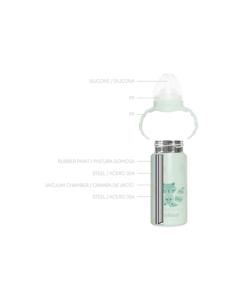 Botellita térmica con tetina Thermobaby Mint | Carapillo Bebé