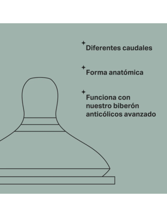Tetinas Advanced Anti Colic, Flujo Medio +3M | Carapillo Bebé