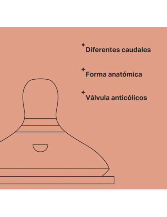 Tetinas Natural Start, Flujo Rápido +6M