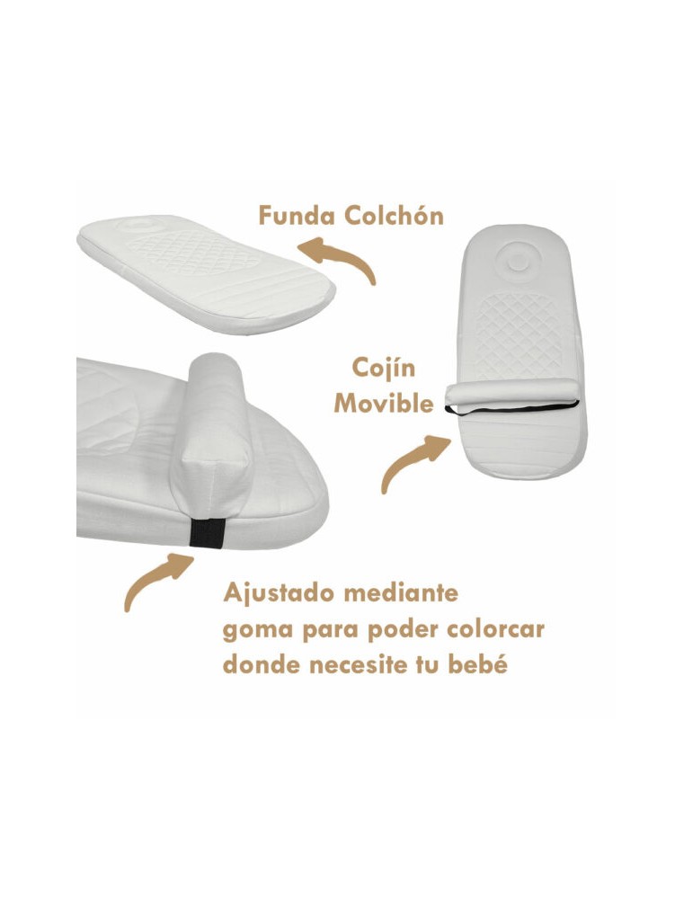 Fundas de colchón ergonómica | Carapillo Bebé