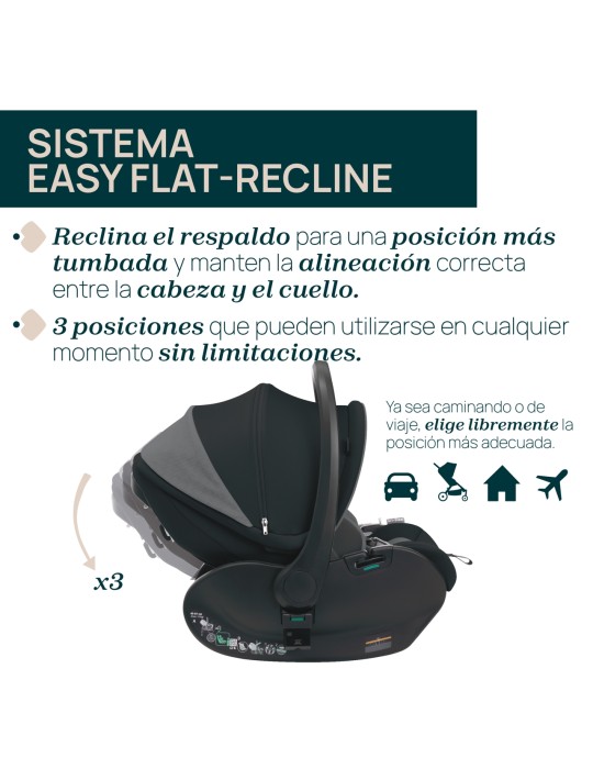 Grupo 0 First Seat Recline