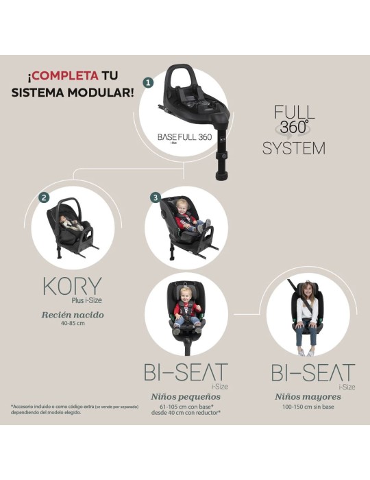 Base Full 360 i-Size