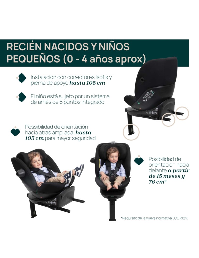 Silla Auto EverOne I-Size