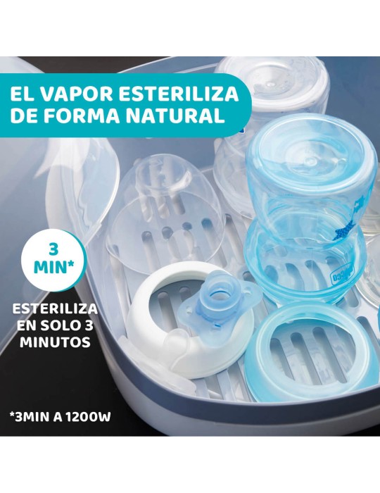 Esterilizador de Microondas