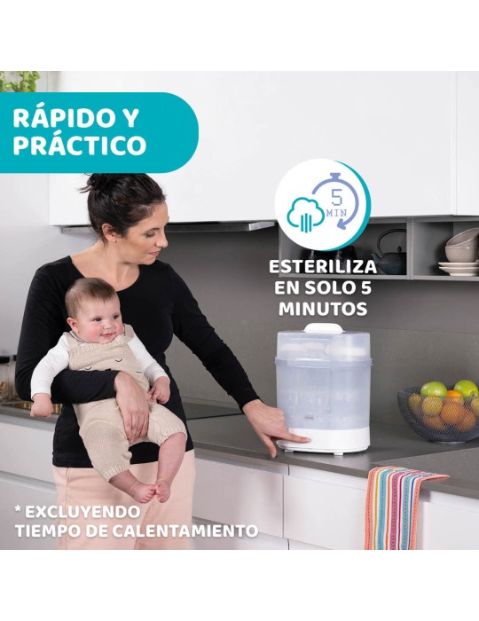 Esterilizador de Vapor