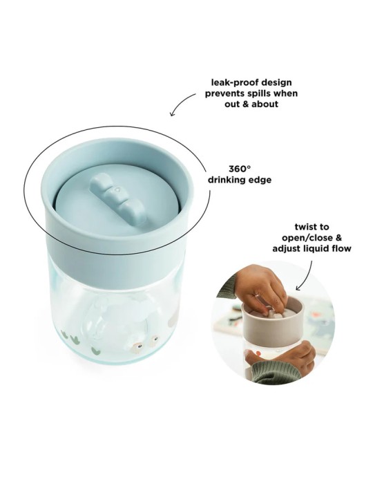 Taza de Aprendizaje 360º Tiny Farm Azul